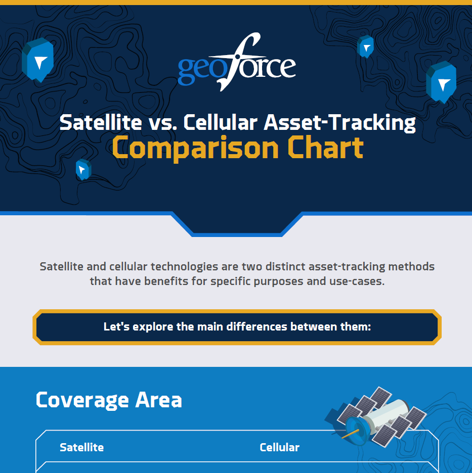 The Difference Between Satellite & Cellular Asset Tracking