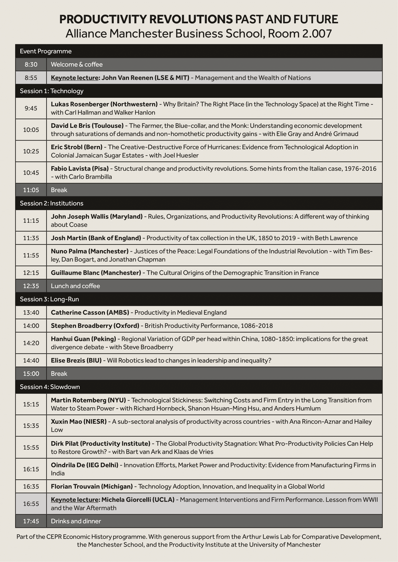 Program for the conference: “Productivity Revolutions: Past and Future”