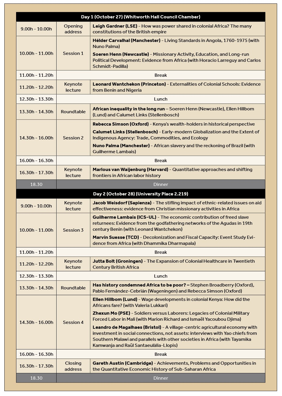 Program for the “Quantifying the Long Run History of Africa” conference