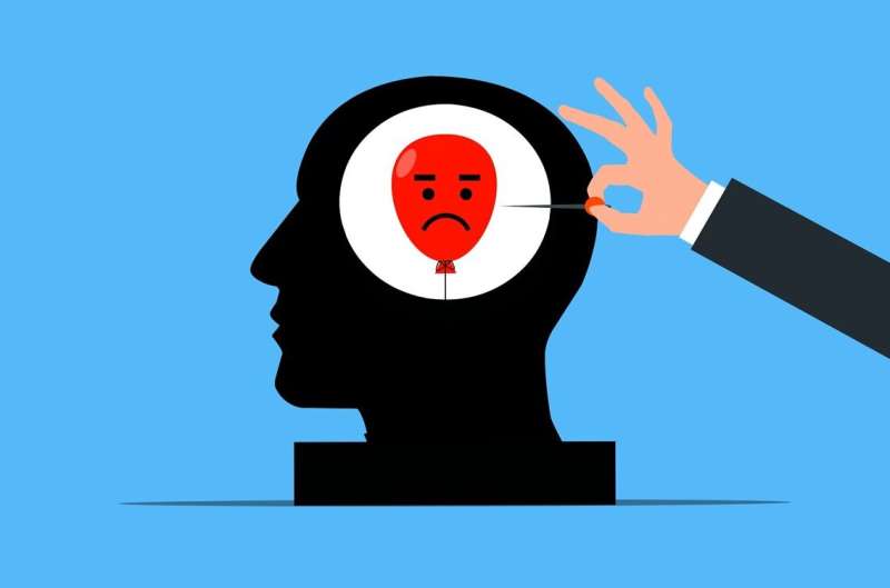 Suppressing thoughts – The daily blog of behavioral and cognitive economics