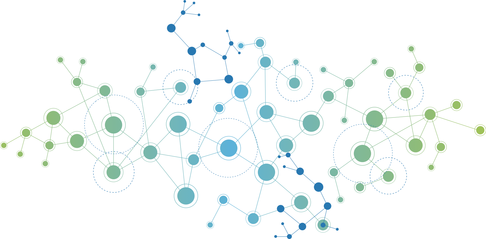 A New Approach – Developing Economics
