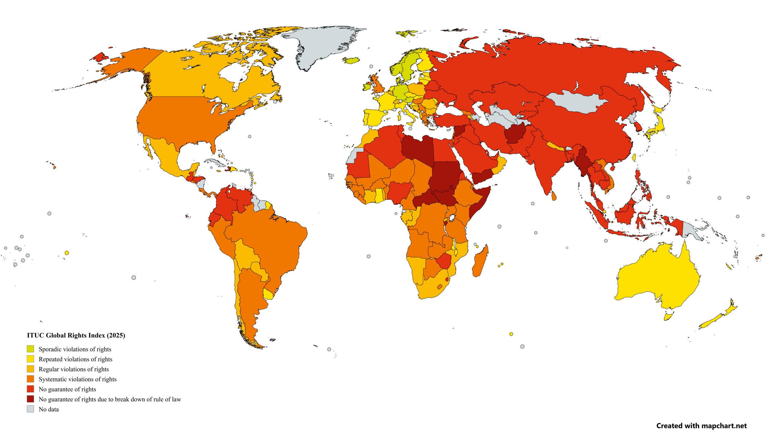 Reflections on the 2025 ITUC Global Rights Index – Developing Economics