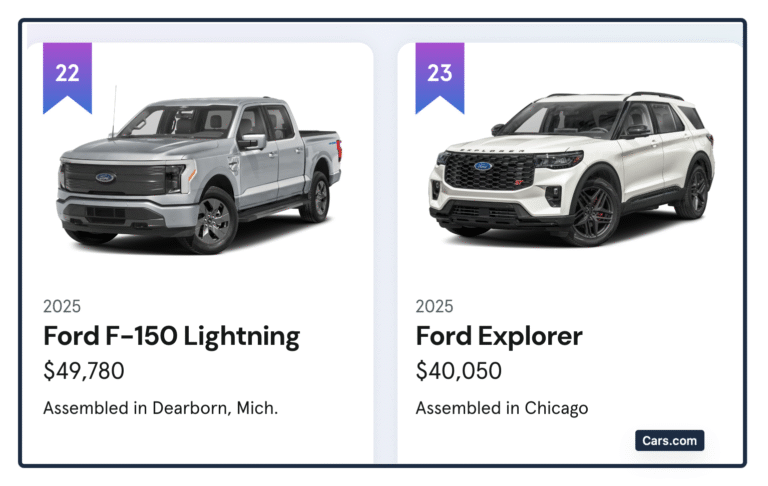 Comparative advantage