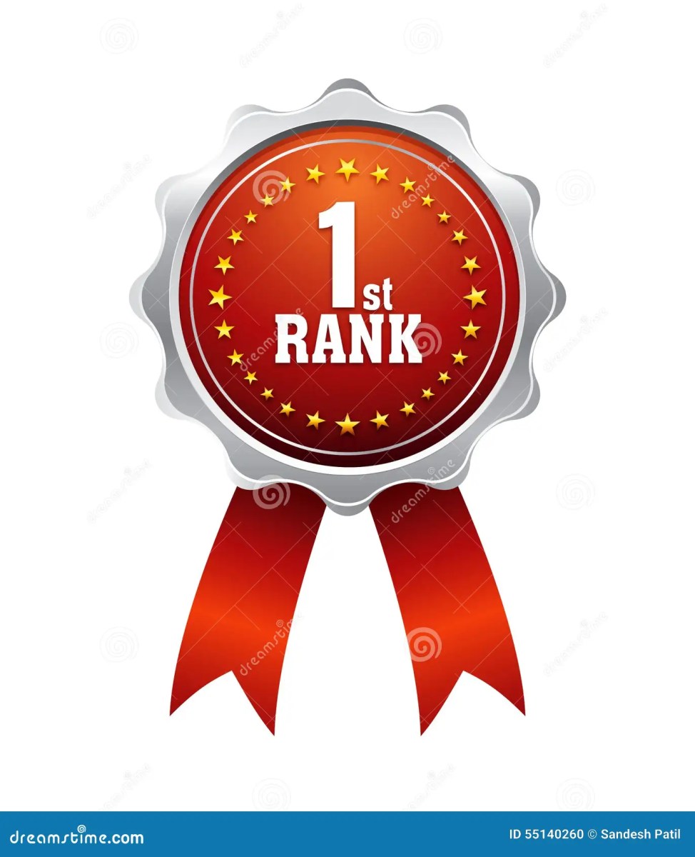 Ranking status – The daily blog of behavioral and cognitive economics