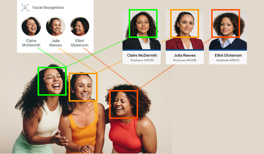 How training AI on existing metadata reduced tagging work by 70%
