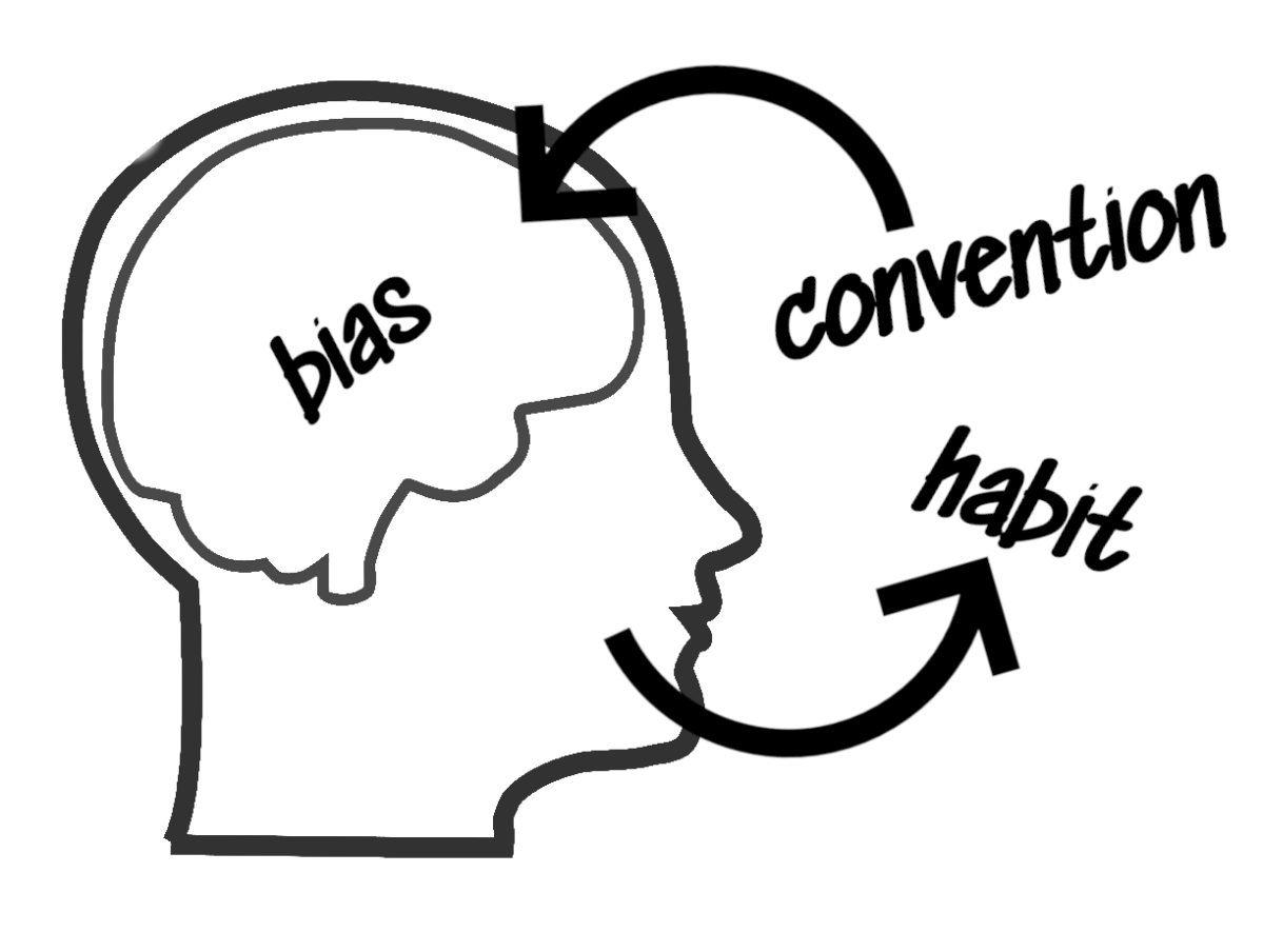 Prestige bias – The daily blog of behavioral and cognitive economics