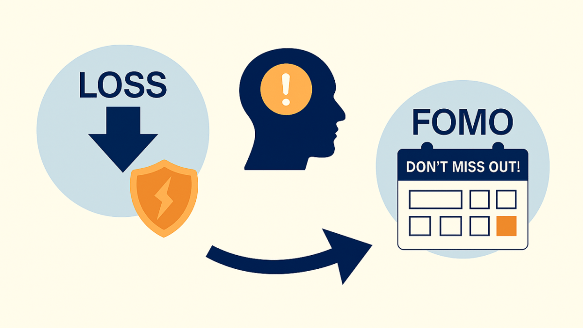 FOMO and loss aversion – The daily blog of behavioral and cognitive economics
