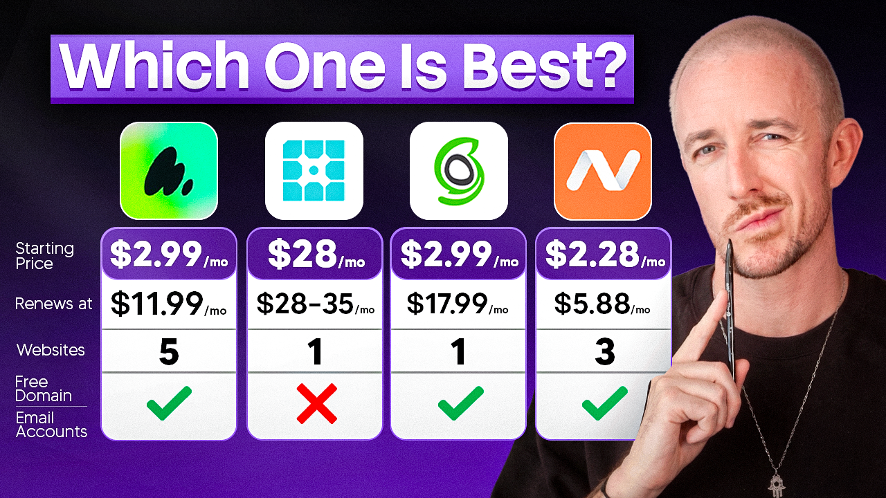 I Compared 4 WordPress Hosts: My Honest Comparison