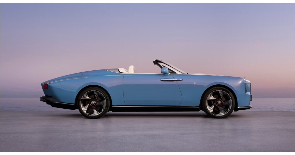 Conspicuous consumption – The daily blog of behavioral and cognitive economics
